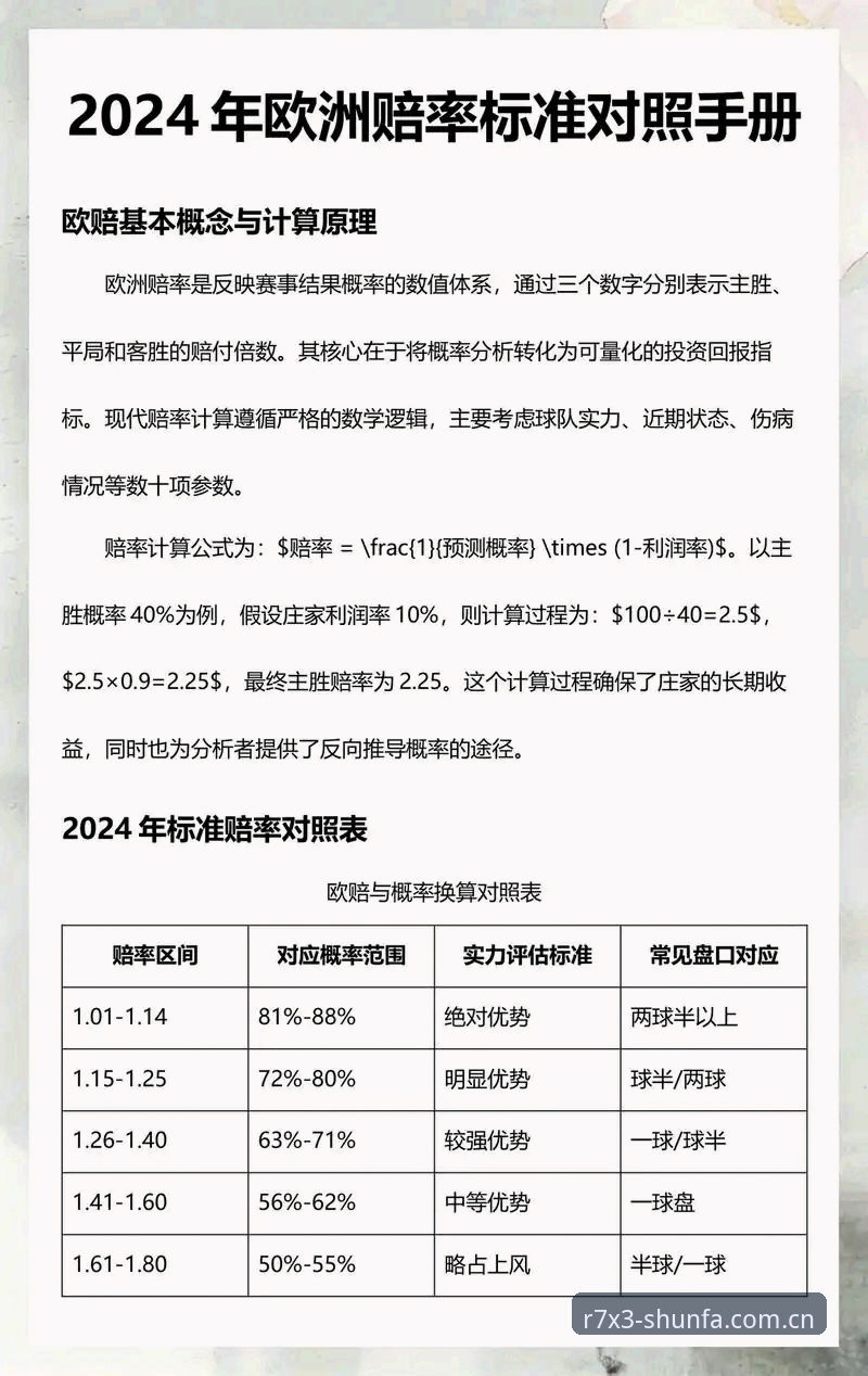 电竞赛事赔率查询 电竞赛事赔率查询工具横向对比:顺发体育平台与普通查询网站的区别